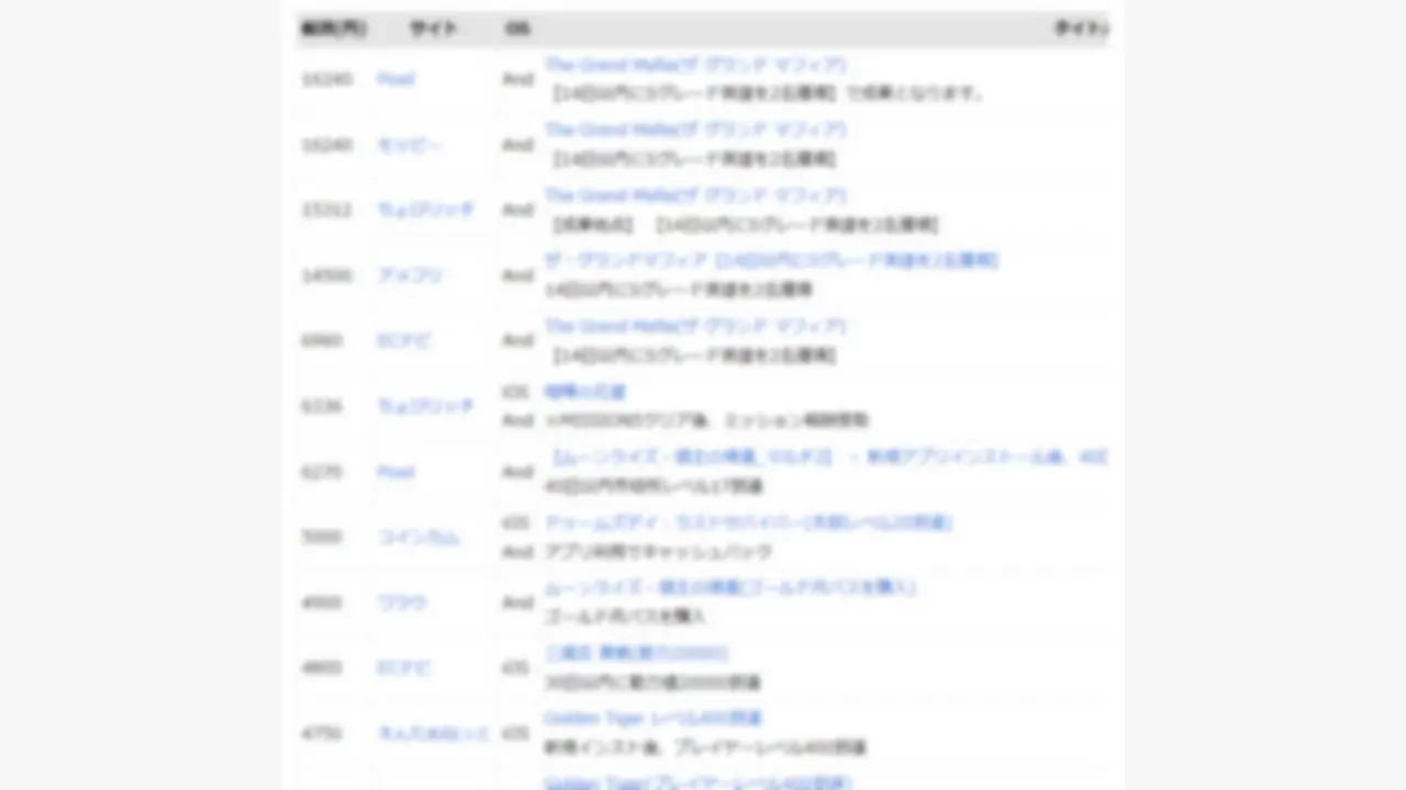 めもぱんだ.com – ゲーム＋ポイ活攻略