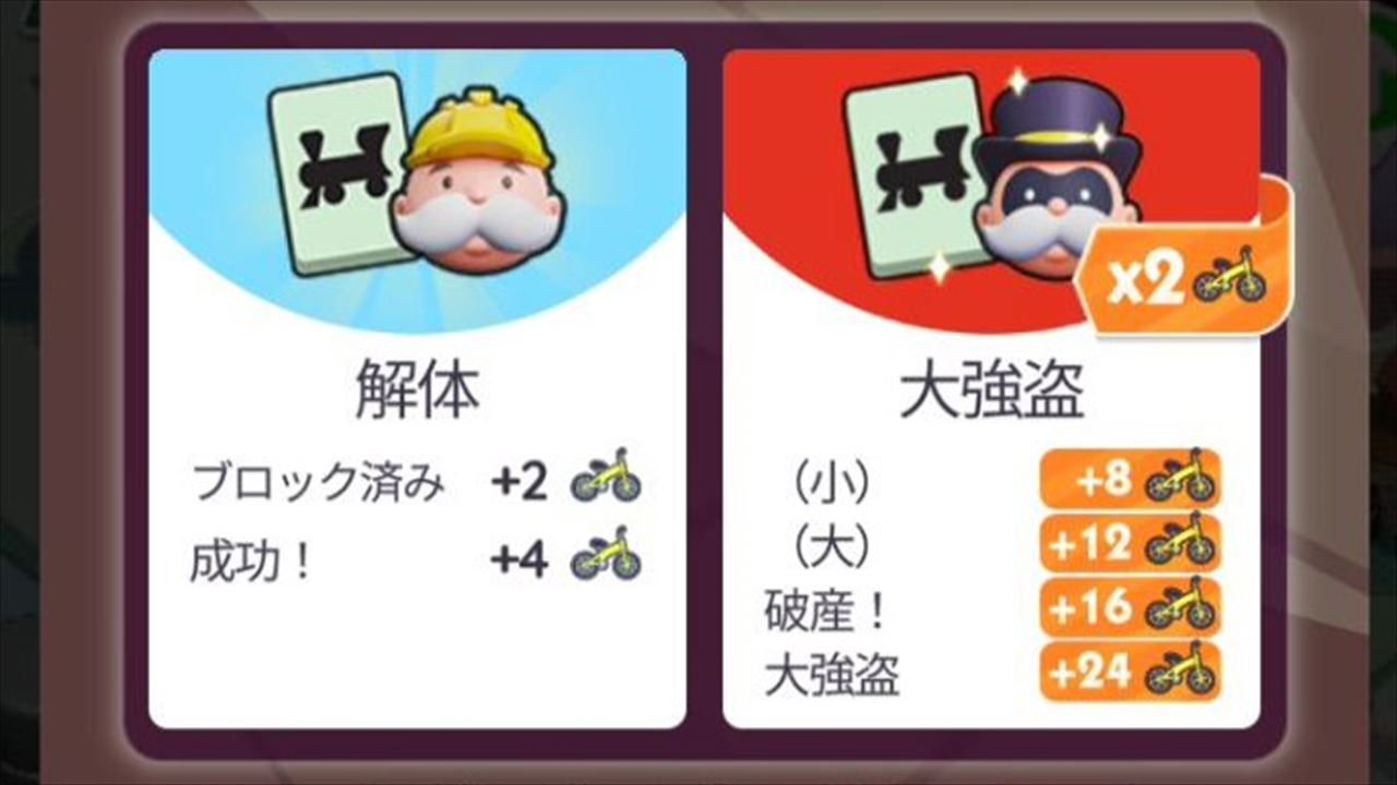 MONOPOLY GO!のトーナメントイベントで大強盗が発生したときのポイント