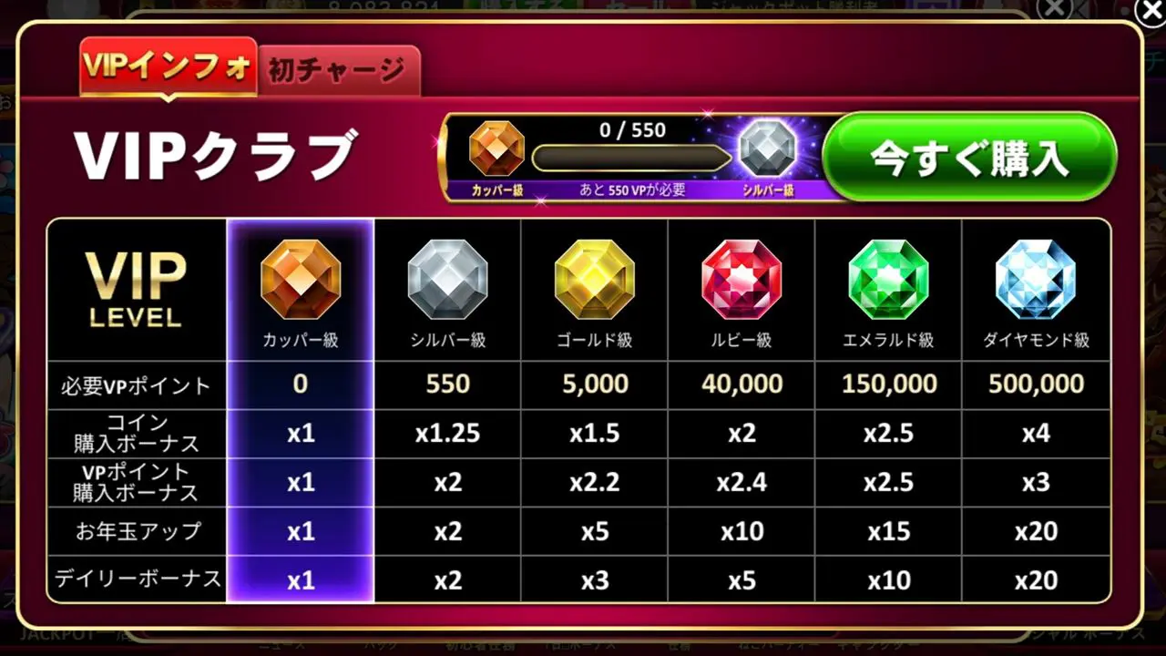 ゴールド級になるには何円必要？「ゴールデンホイヤー」課金攻略 – めもぱんだ.com